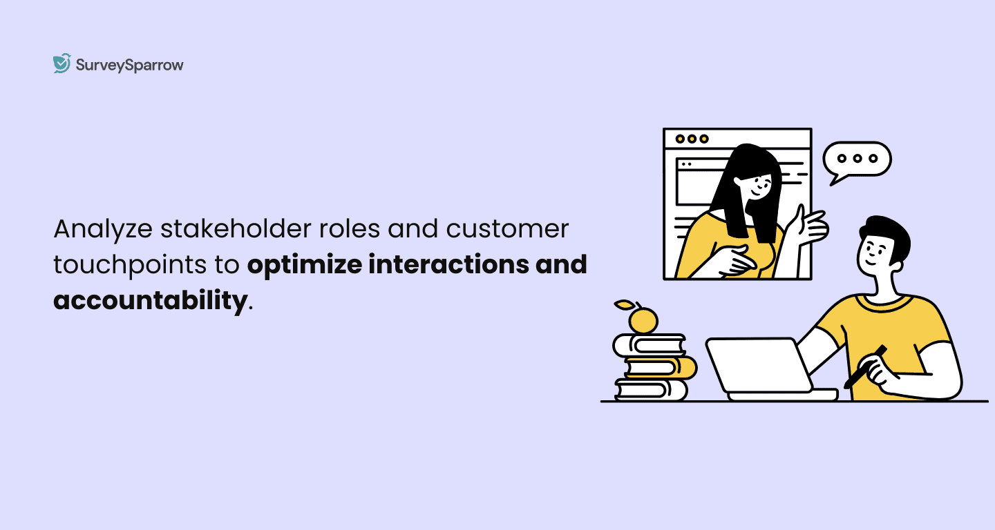 Analyze stakeholder roles and customer touchpoints - Customer Experience Analysis.png